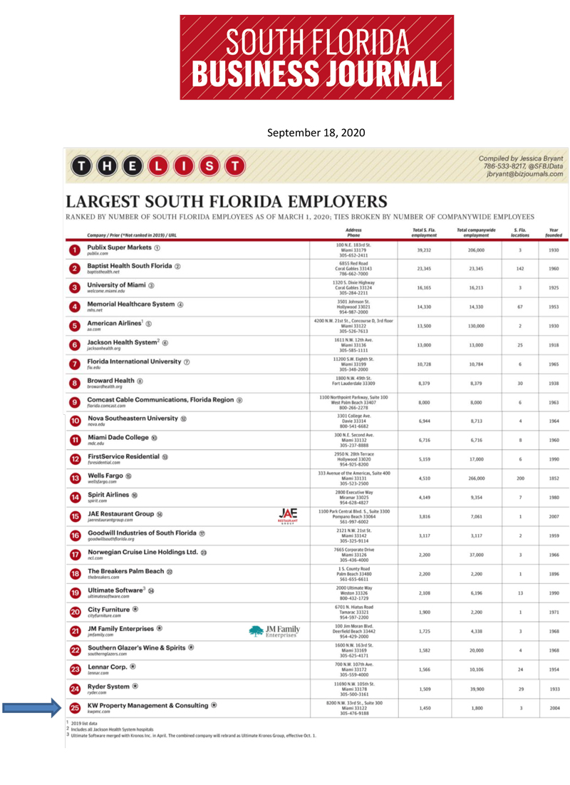 The List - KWPMC Ranked as one of the Largest South Florida Employers