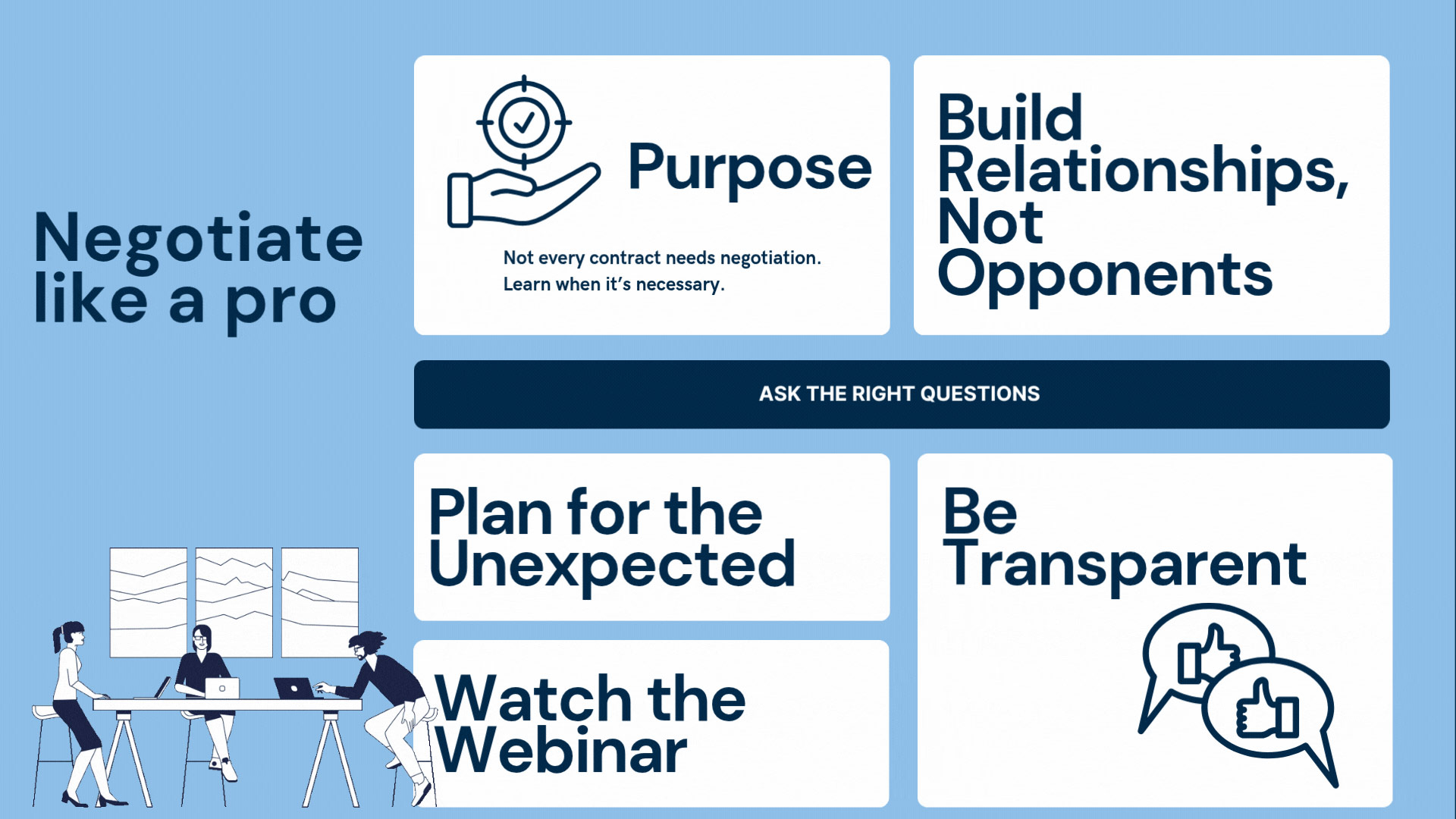 hoa contract negotiation strategies